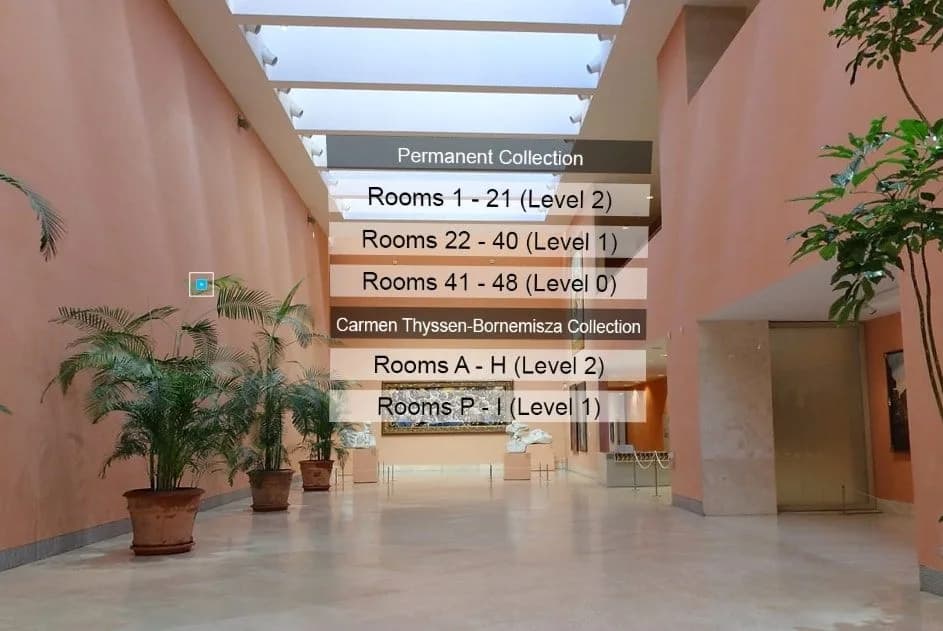 Visita Virtual Thyssen